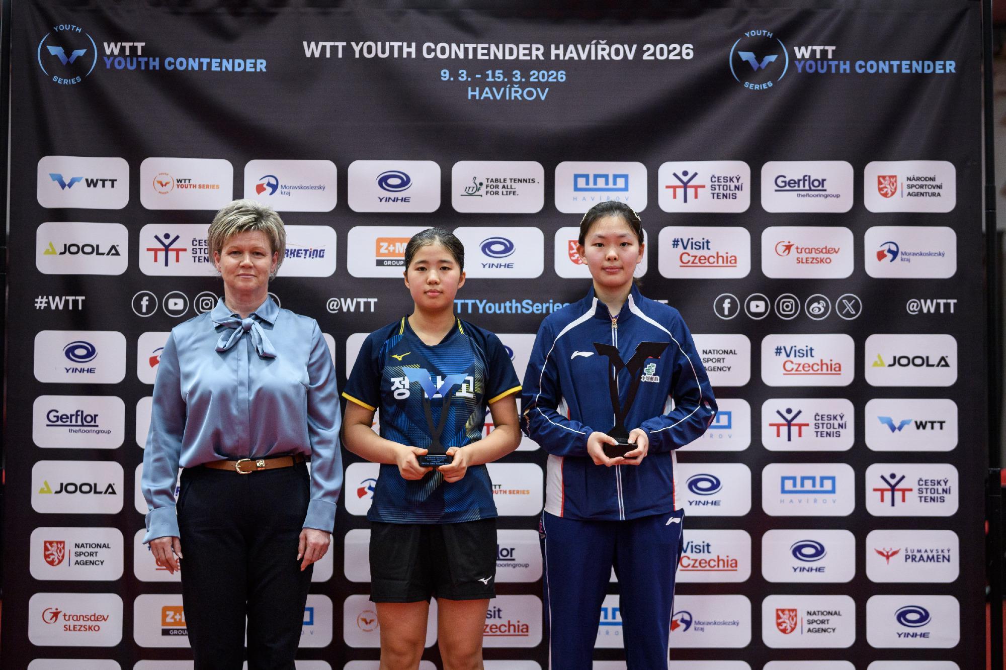 乐鱼-恭喜！中国女乒17岁新星夺双冠大闪耀：孙颖莎师妹蜕变上位？